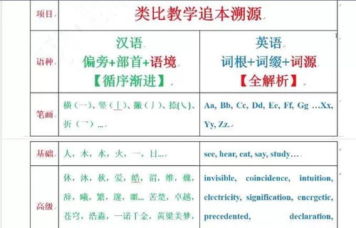 花卉施肥要点是什么[花卉施肥的原理及基本方法]