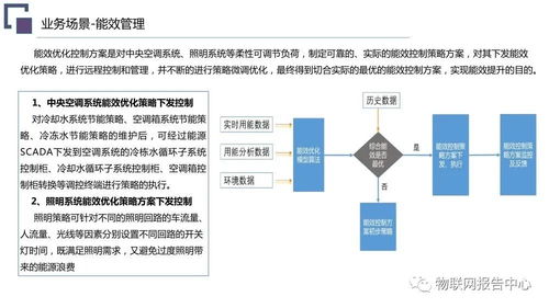 花卉施肥原则有哪些[花卉施肥原则有哪些要求]