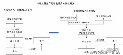 花卉施肥原则是什么[花卉施肥的原则]